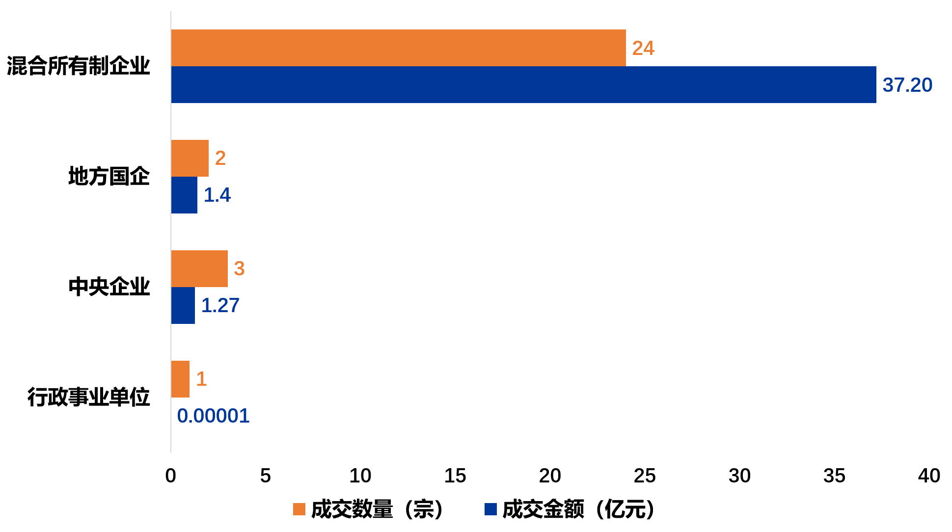 11.7-11.13-图片1.png 11.7-11.13-图片1.png