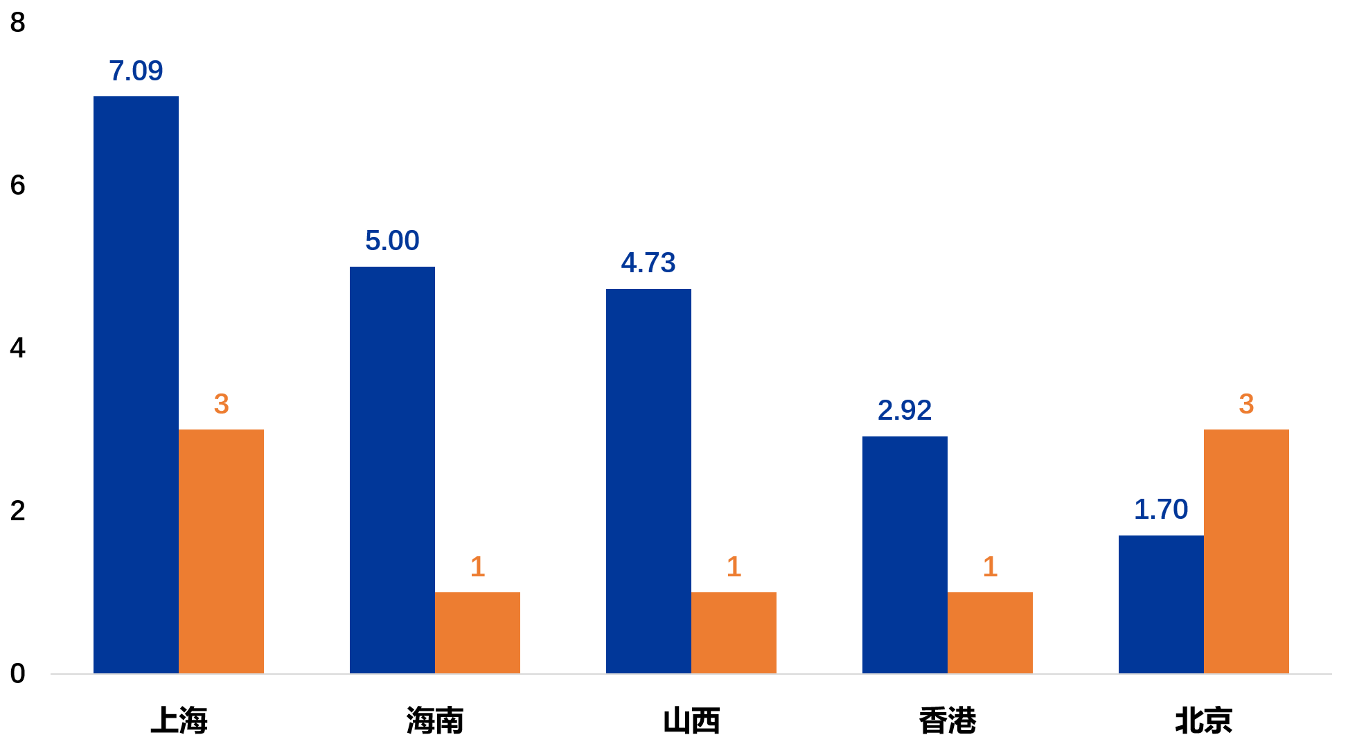11.7-11.13-图片5.png 11.7-11.13-图片5.png