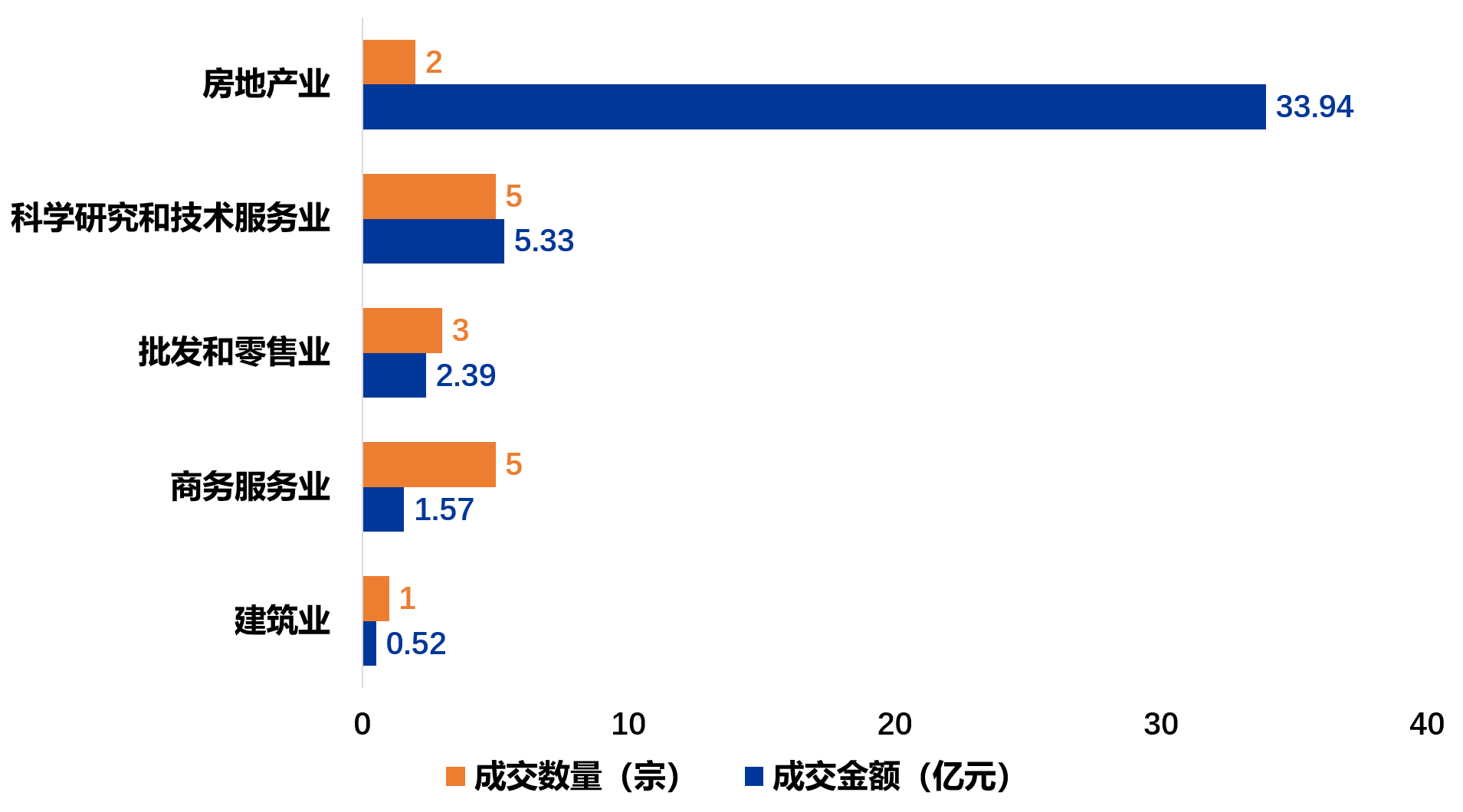 11.21-11.27-图片8.png 11.21-11.27-图片8.png