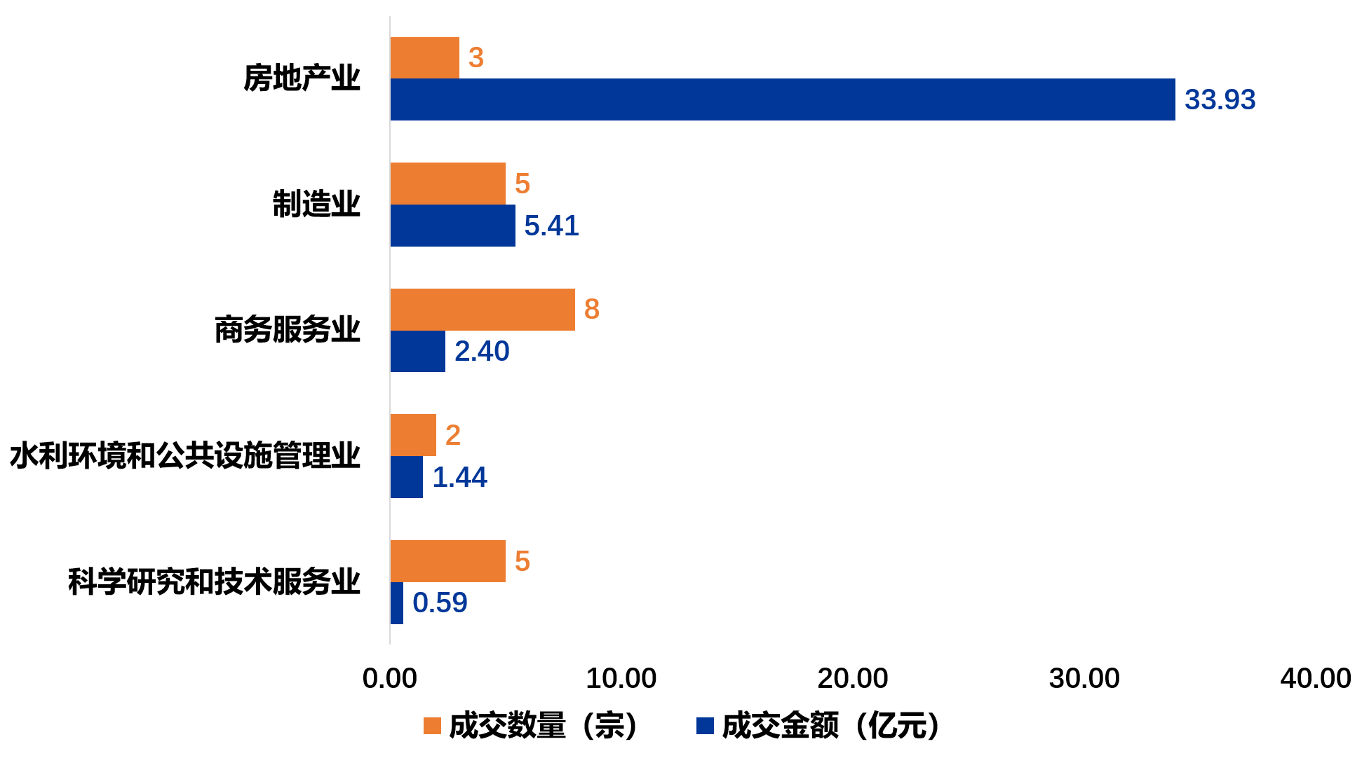 11.21-11.27-图片3.png 11.21-11.27-图片3.png